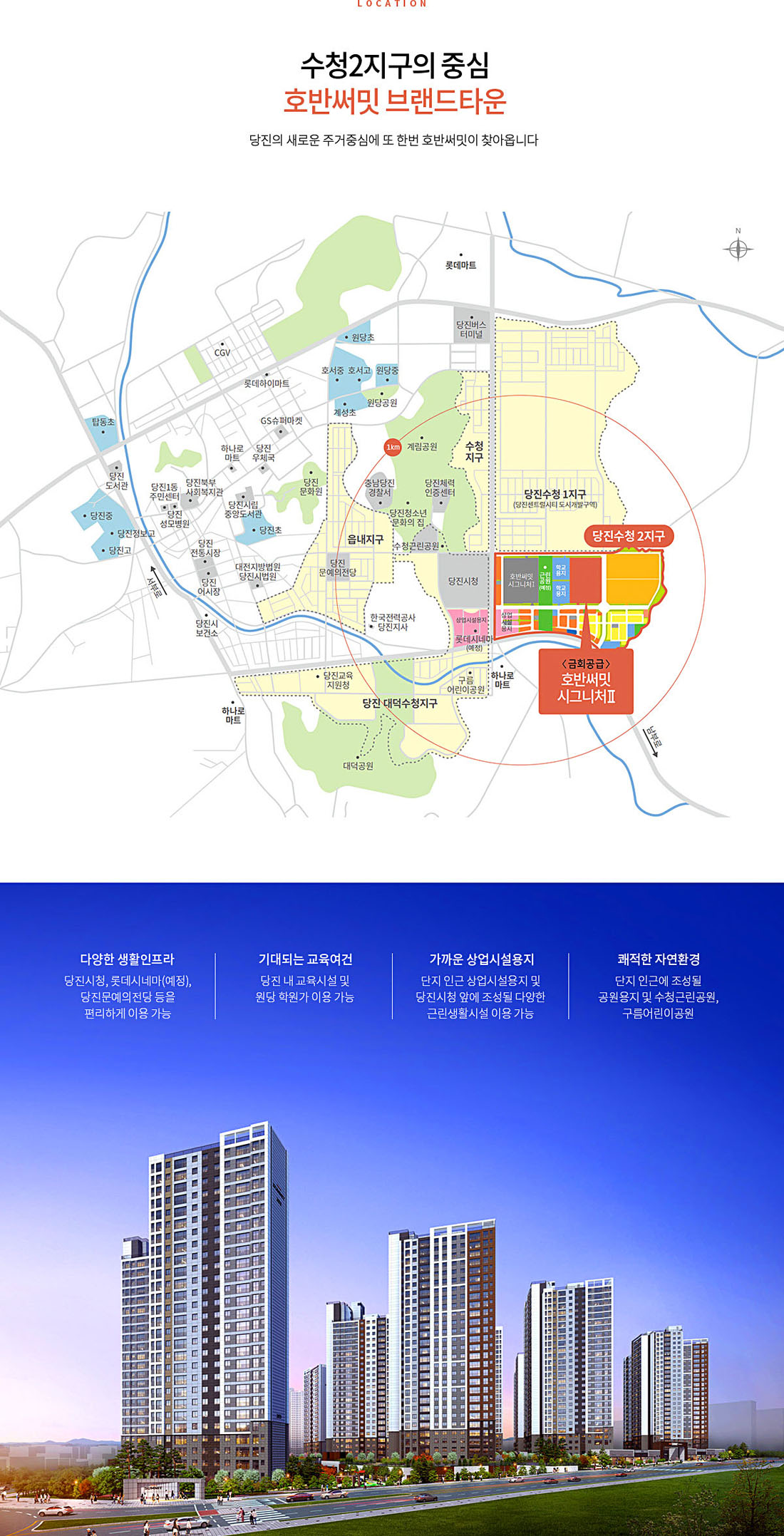 입지종합
