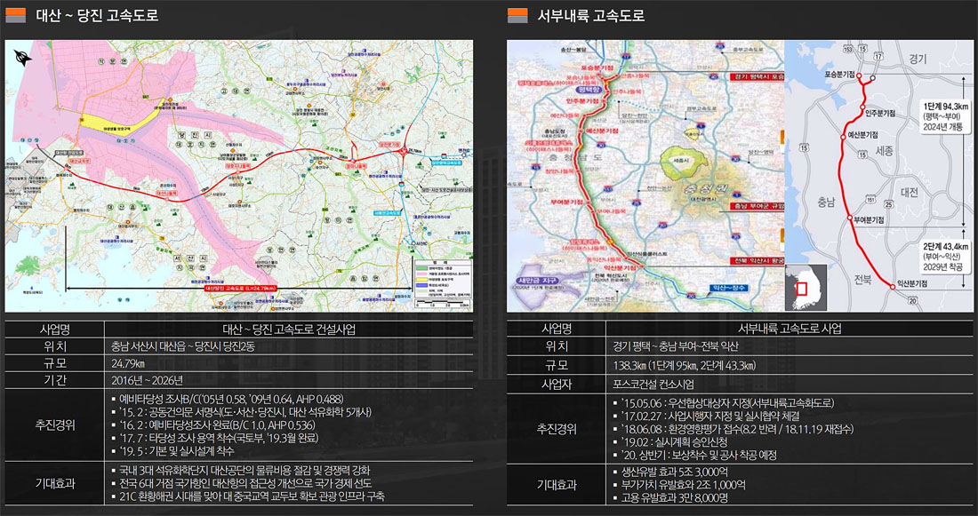 비젼3