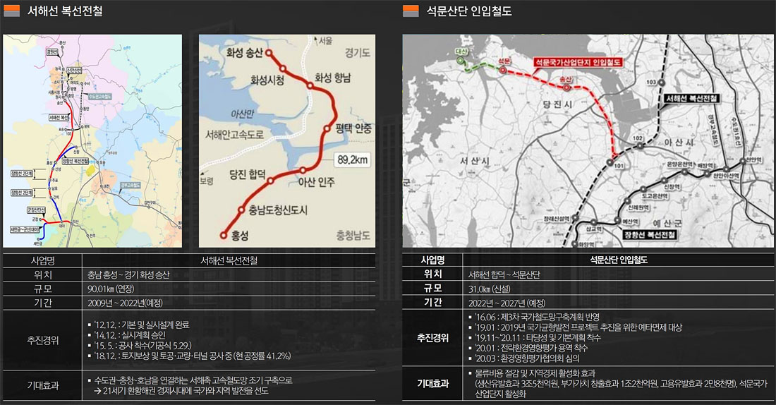 비젼5