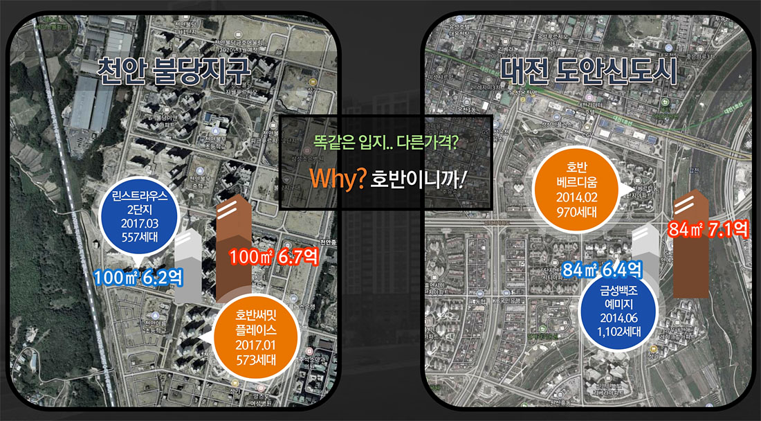 프리미엄3_브랜드